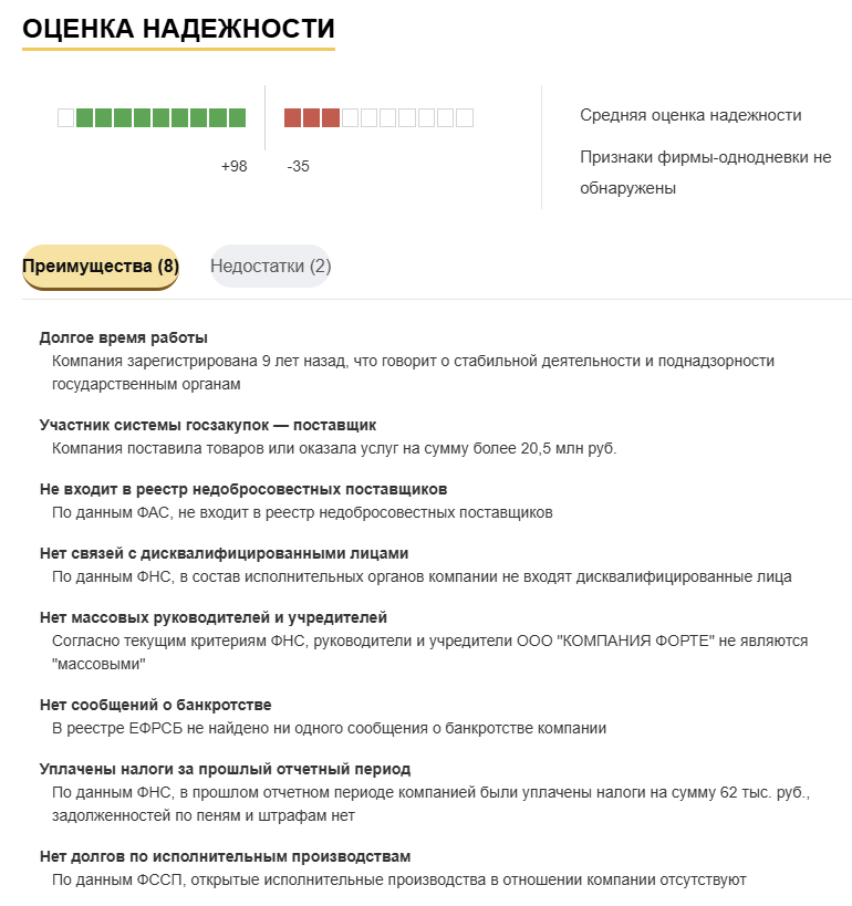Пример карточки компании с данными о контрагенте